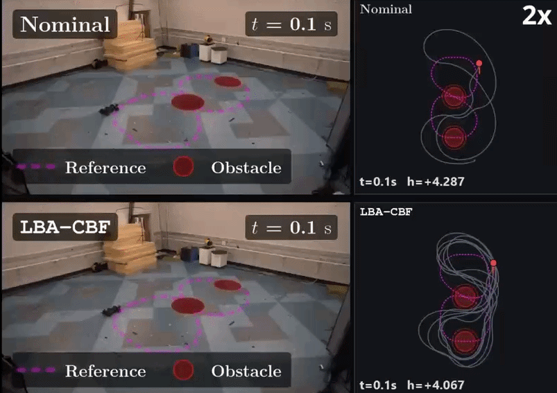 Autonomous systems animation